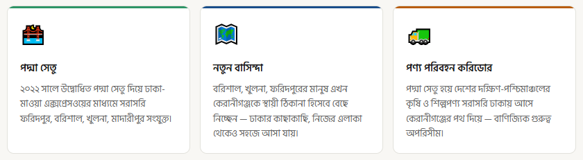 কেরানীগঞ্জের সাথে পদ্মা সেতু সংযোগ